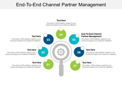 End to end channel partner management ppt powerpoint presentation styles format ideas cpb