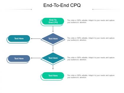 End to end cpq ppt powerpoint presentation outline layouts cpb