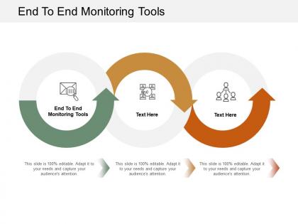 End to end monitoring tools ppt powerpoint presentation professional template cpb