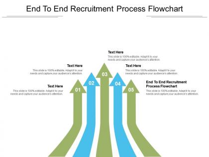 End to end recruitment process flowchart ppt powerpoint presentation inspiration picture cpb