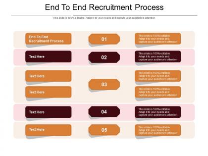 End to end recruitment process ppt powerpoint presentation file summary cpb