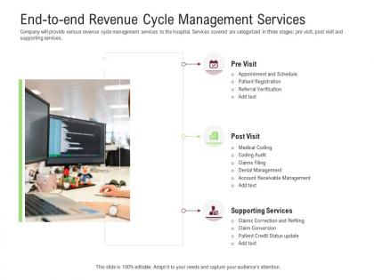 End to end revenue management selecting the best rcm software deal