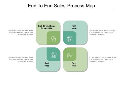 End to end sales process map ppt powerpoint presentation sample cpb