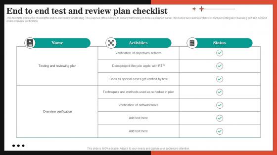 End To End Test And Review Plan Checklist