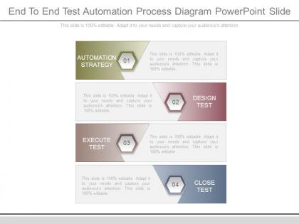 End to end test automation process diagram powerpoint slide