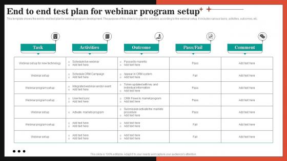 End To End Test Plan For Webinar Program Setup