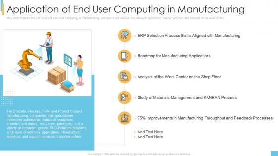 End user computing it application of end user computing in manufacturing ppt designs