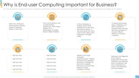 End user computing it why is end user computing important for business ppt show