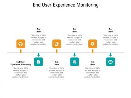 End user experience monitoring ppt powerpoint presentation model templates cpb