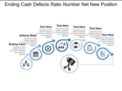 Ending cash defects ratio number net new position cpb