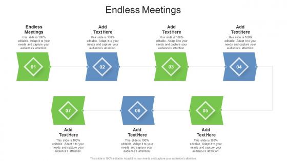 Endless Meetings In Powerpoint And Google Slides Cpb