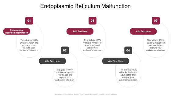 Endoplasmic Reticulum Malfunction In Powerpoint And Google Slides Cpb