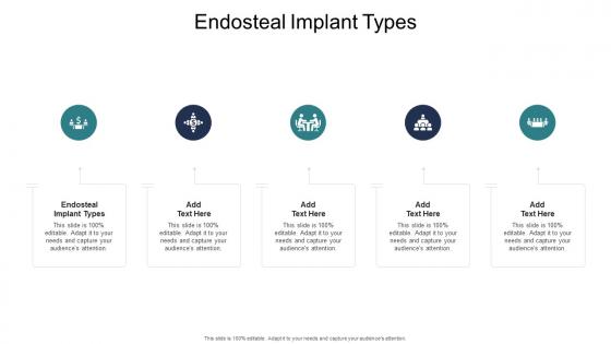 Endosteal Implant Types In Powerpoint And Google Slides Cpb
