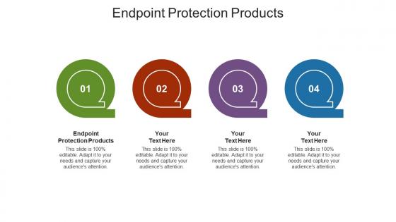 Endpoint protection products ppt powerpoint presentation slides design ideas cpb