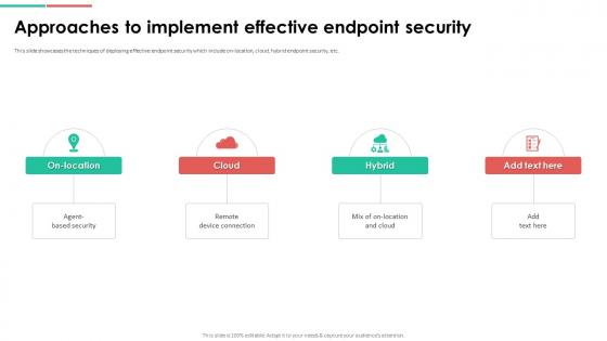 Endpoint Security Approaches To Implement Effective Endpoint Security
