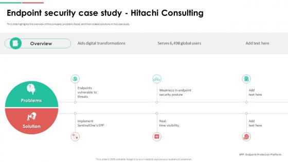 Endpoint Security Endpoint Security Case Study Hitachi Consulting