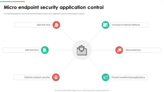 Endpoint Security Micro Endpoint Security Application Control