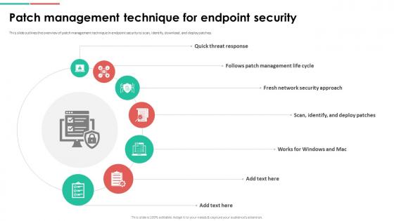 Endpoint Security Patch Management Technique For Endpoint Security