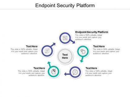 Endpoint security platform ppt powerpoint presentation portfolio gallery cpb