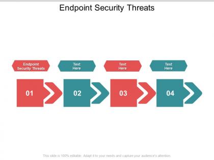 Endpoint security threats ppt powerpoint presentation pictures templates cpb