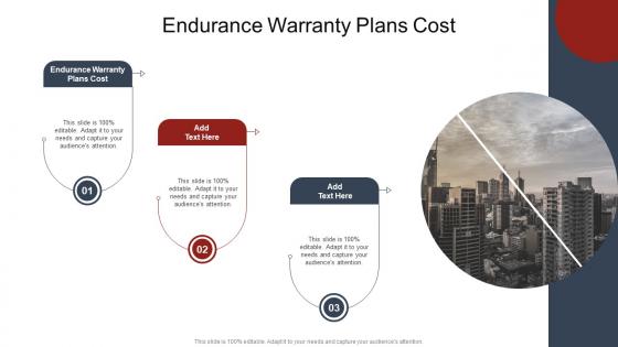 Endurance Warranty Plans Cost In Powerpoint And Google Slides Cpb