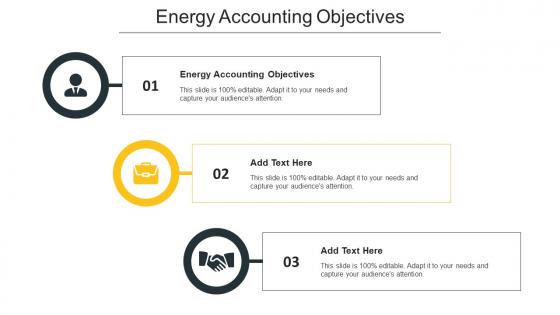 Energy Accounting Objectives In Powerpoint And Google Slides Cpb