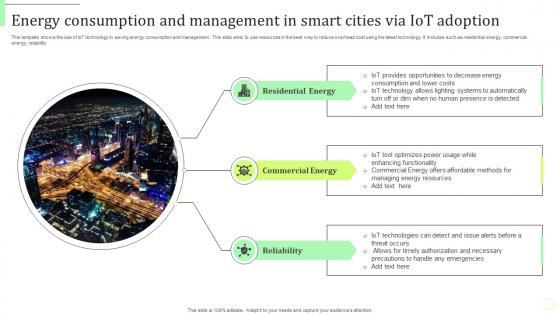 Energy Consumption And Management In Smart Cities Via Iot Adoption
