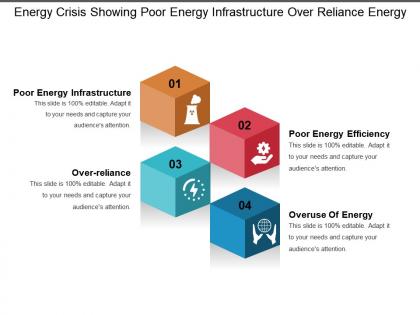 Energy crisis showing poor energy infrastructure over reliance energy