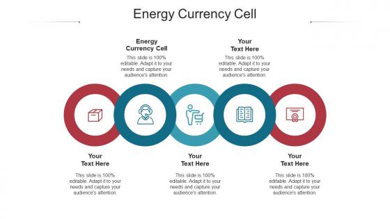 Energy currency cell ppt powerpoint presentation professional portfolio cpb