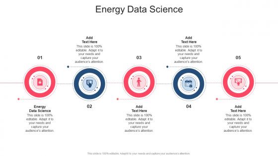 Energy Data Science In Powerpoint And Google Slides Cpb