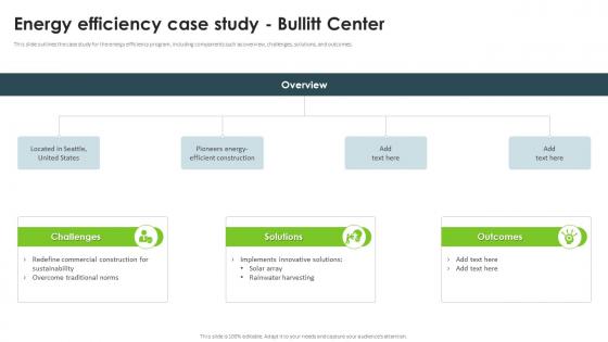 Energy Efficiency Case Study Bullitt Center Ppt Slides Clipart