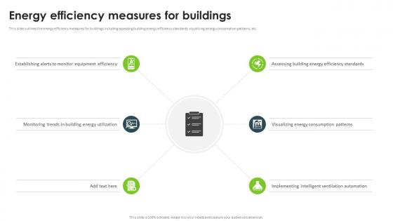 Energy Efficiency Measures For Buildings Ppt Slides Example
