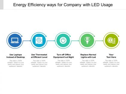 Energy efficiency ways for company with led usage