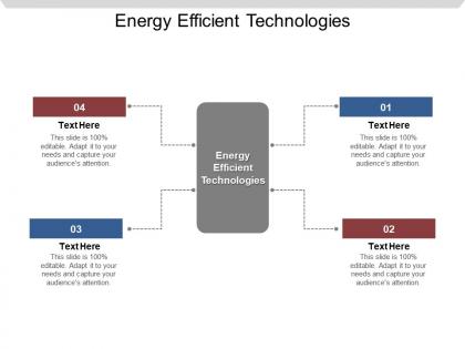 Energy efficient technologies ppt powerpoint presentation model inspiration cpb