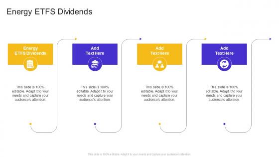 Energy ETFS Dividends In Powerpoint And Google Slides Cpb