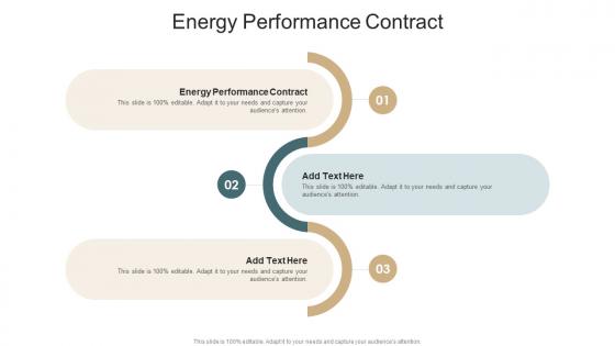 Energy Performance Contract In Powerpoint And Google Slides Cpb