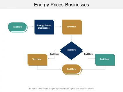 Energy prices businesses ppt powerpoint presentation styles graphics cpb