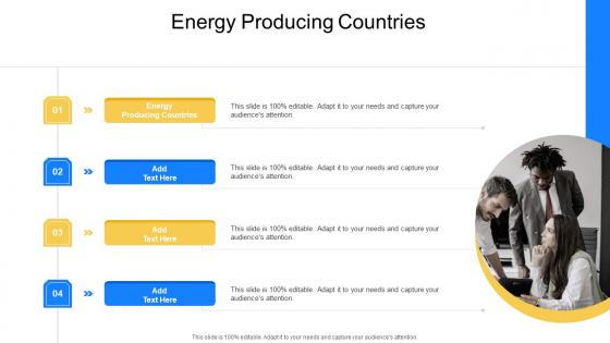 Energy Producing Countries In Powerpoint And Google Slides Cpb