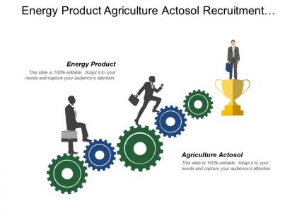 Energy product agriculture actosol recruitment promotion standardized transactions