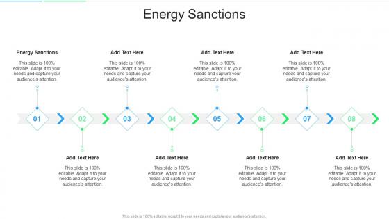 Energy Sanctions In Powerpoint And Google Slides Cpb