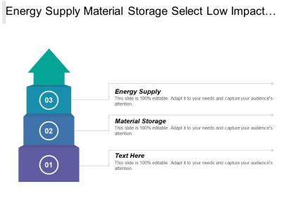 Energy supply material storage select low impact material