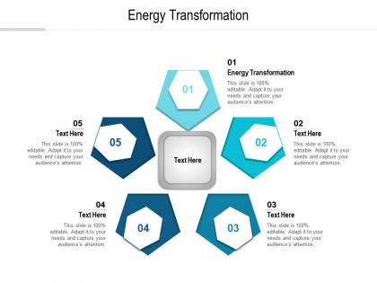Energy transformation ppt powerpoint presentation influencers cpb