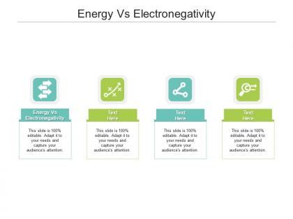 Energy vs electronegativity ppt powerpoint presentation infographics objects cpb