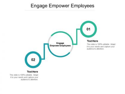 Engage empower employees ppt powerpoint presentation model outline cpb