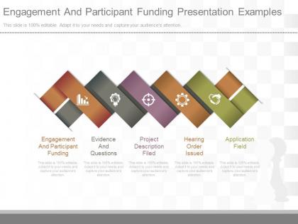 Engagement and participant funding presentation examples