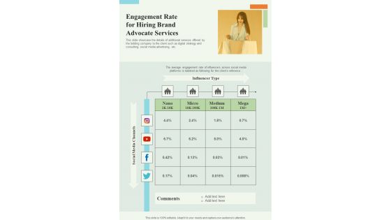 Engagement Rate For Hiring Brand Advocate Services One Pager Sample Example Document