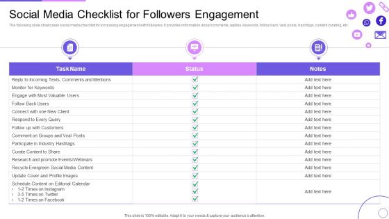 Engaging Customer Communities Through Social Media Checklist For Followers Engagement