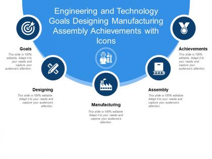 Engineering and technology goals designing manufacturing assembly achievements with icons