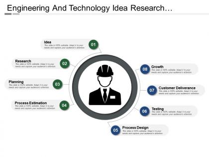 Engineering and technology idea research planning process estimation with icons