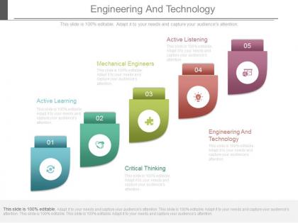 Engineering and technology powerpoint presentation slides